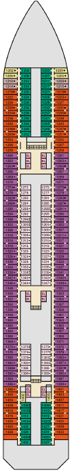 Riviera